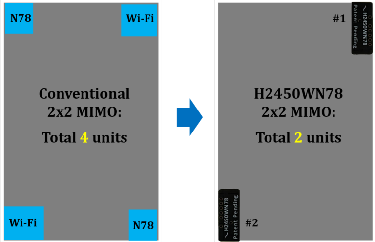4xconventioal to 2xh2450wn78